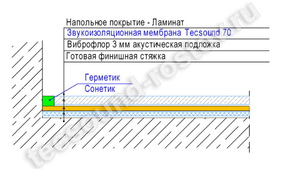 Пол_под_ламинат